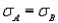 The mean playing times (in hours) for five different co-ed volleyball games for two different teams are listed below. Is there sufficient evidence to conclude the mean playing time for the two teams differ? Justify your answer. Assume the population distributions are normal and   . Use a 0.05 significance level.  