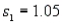 In testing whether the means of two normal populations are equal, summary statistics computed for two independent samples are as follows:   ,   ,   ,   ,   , and   . Assume that the population variances are equal. What is the standard error of the sampling distribution of the sample mean difference   ? A)  0.1017 B)  0.3189 C)  1.1275 D)  1.2713