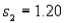 In testing whether the means of two normal populations are equal, summary statistics computed for two independent samples are as follows:   ,   ,   ,   ,   , and   . Assume that the population variances are equal. What is the standard error of the sampling distribution of the sample mean difference   ? A)  0.1017 B)  0.3189 C)  1.1275 D)  1.2713
