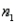 Statisticians have shown that for given sample sizes   and   , the number of degrees of freedom associated with the equal-variances test statistic and confidence interval estimator of   is always greater than or equal to number of degrees of freedom associated with the unequal-variances test statistic and confidence interval estimator.