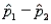 Insurance Policy Sales Narrative Independent random samples of   and   sales phone calls for an insurance policy were randomly selected from binomial populations 1 and 2, respectively. Sample 1 had 80 successful sales, and sample 2 had 88 successful sales. -Refer to Insurance Policy Sales Narrative. Calculate the standard error of   . Based on your knowledge of the standard normal distribution, is this a likely or an unlikely observation, assuming that   is true and the two population proportions are the same? Justify your conclusion.