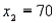 Soap Sales Narrative In testing the hypotheses   vs.   , use the following statistics:   ,   ,   , and   , where   and   represent the number of Dial Soap sales in the two samples, respectively. -Refer to Soap Sales Narrative. What conclusion can we draw at the 5% significance level? Justify your answer.