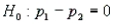 Medical Instruments Narrative In testing the hypotheses   vs.   , the following statistics were obtained:   ,   ,   , and   , where   and   represent the number of defective components found in medical instruments in the two samples. -Refer to Medical Instruments Narrative. What conclusion can we draw at the 5% significance level?