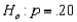 In testing   vs.   a random sample of size 200 produced a sample proportion   Given these results, the null hypothesis should not be rejected at   = 0.05.