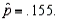 In testing   vs.   a random sample of size 200 produced a sample proportion   Given these results, the null hypothesis should not be rejected at   = 0.05.