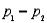 The necessary conditions having been met, a two-tailed test is being conducted to test the difference between two population proportions. The two sample proportions are   and   , and the standard error of the sampling distribution of     is 0.0085. Under these circumstances, the calculated value of the test statistic will be z = 3.41.