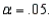 In testing   vs.   the following summary statistics are found:       and   Based on these results, the null hypothesis should be rejected at the significance level  