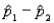 The necessary conditions having been met, a two-tailed test is being conducted to test the difference between two population proportions. The two sample proportions are   and   , respectively, and the standard error of the sampling distribution of   is 0.04. Then, the calculated value of the test statistic will be 1.50.