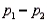 Two independent random samples of sizes   and   have been selected from binomial populations with respective parameters   and   , resulting in 38 and 65 successes, respectively. Then, the point estimation of the difference   is -27.