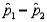 Two independent random samples of sizes   and   have been selected from binomial populations with respective parameters   and   , resulting in 38 and 65 successes, respectively. Then the standard error of   is estimated as 0.077.