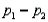 One-sided confidence bounds can be constructed for the population mean   and population proportion p, but not for   (the difference between population means) or   (the difference between population proportions).