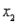 Independent samples of   = 400 and   = 400 observations were selected from binomial populations 1 and 2, and   = 100 and   = 127 successes were observed, respectively.  a. What is the best point estimator for the difference (   ) in the two binomial proportions?  b. Calculate the approximate standard error for the statistic used in (a). c. What is the margin of error for this point estimate?