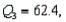 A sample of 600 values produced the following summary statistics:       and   Given this information, which of the following values constitutes the lower fence on a box plot? A)  -4.60 B)  26.80 C)  75.80 D)  102.60