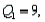 The following summary statistics were computed from a sample of size 250:       and   Given this information, which of the following statements is correct? A)  The distribution of the data is slightly right-skewed. B)  The distribution of the data is symmetric. C)  A data value of 1 is an outlier. D)  A data value of 25 is an outlier.