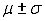 The Empirical Rule states the following: Given a distribution of measurements that is approximately bell-shaped (mound-shaped), then the interval   contains approximately 68% of the measurements; the interval   contains approximately 95% of the measurements; and the interval   contains all or almost all of the measurements.