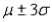 The Empirical Rule states the following: Given a distribution of measurements that is approximately bell-shaped (mound-shaped), then the interval   contains approximately 68% of the measurements; the interval   contains approximately 95% of the measurements; and the interval   contains all or almost all of the measurements.