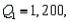 The following five-number summary for a sample of size 500 was obtained: Minimum = 250,       and Maximum = 4,950. Based on this information, if you were to construct a box plot, the value corresponding to the right-hand edge of the box would be 4,800.