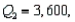 The following five-number summary for a sample of size 500 was obtained: Minimum = 250,       and Maximum = 4,950. Based on this information, if you were to construct a box plot, the value corresponding to the right-hand edge of the box would be 4,800.