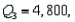 The following five-number summary for a sample of size 500 was obtained: Minimum = 250,       and Maximum = 4,950. Based on this information, if you were to construct a box plot, the value corresponding to the right-hand edge of the box would be 4,800.