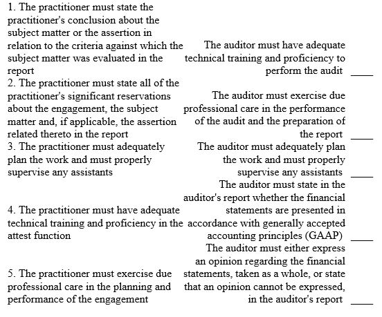 Match the attestation standard with the generally accepted auditing standard that is most similar in nature.   