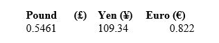 Nominal bilateral exchange rates are published daily in newspapers. The Washington Post reported the following exchange rates for the US dollar ($)  on June 16,2004.    The table shows,for example,that $1 = ¥109.34 at that time. Which of the following must also have been true on that date?  A)  €1 = $0.822 B)  €1 = ¥202.22 C)  ¥1 = €133.02 D)  £1 = €1.505 E)  $1 = £1.8312