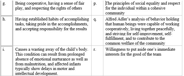 Match each definition to the corresponding term. Appropriate work habits