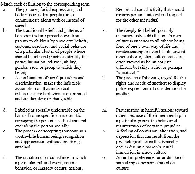 Match each definition to the corresponding term.​ ​   ​   Scapegoating​<div style=padding-top: 35px> 