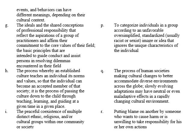 Match each definition to the corresponding term.​ ​   ​   Scapegoating​<div style=padding-top: 35px> 