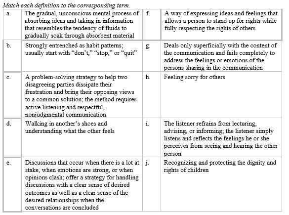  Assertive communication