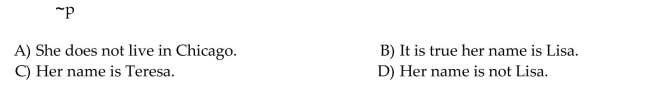 Convert the symbolic compound statement into words. p represents the statement Her name is Lisa. q represents the statement She lives in Chicago. Translate the following compound statement into words: