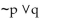 Let p represent a true statement and let q represent a false statement. Find the truth value of the given compound statement.