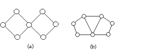 Determine whether the two graphs are isomorphic. If they are, illustrate the isomorphism.