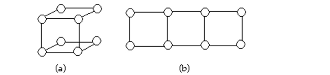 Determine whether the two graphs are isomorphic. If they are, illustrate the isomorphism.