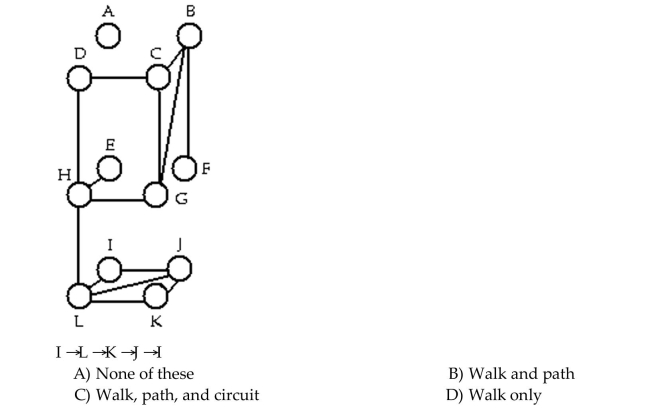 Determine whether the sequence of vertices is i)a walk, ii)a path, iii)a circuit in the given graph.