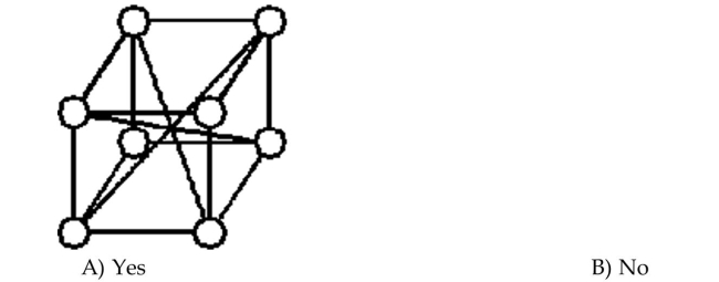 Determine whether the graph is a complete graph.