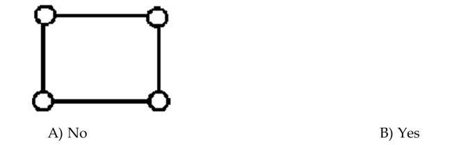 Determine whether the graph is a complete graph.