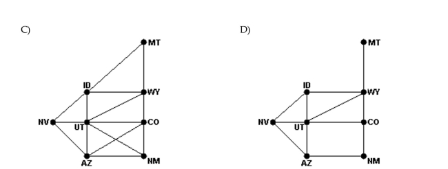 Represent the following with a graph. Create a graph that models the bordering relationship among the states shown in the map. Use vertices to represent the states and edges to represent common borders.