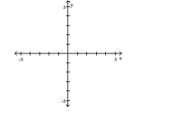  Sketch an angle  \theta  in standard position such that  \theta  has the smallest possible positive measure and the given point is on the terminal side of  \theta . -P = (4, -2)     A)    B)    C)    D)    