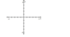  Sketch an angle  \theta  in standard position such that  \theta  has the smallest possible positive measure and the given point is on the terminal side of  \theta . -P = (-1, -3)     A)    B)    C)    D)    