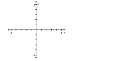  Sketch an angle  \theta  in standard position such that  \theta  has the smallest possible positive measure and the given point is on the terminal side of  \theta . -P = (1, 3)     A)    B)    C)    D)    