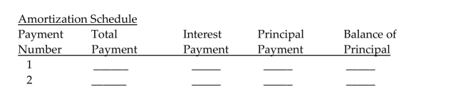By completing the first two months of the amortization schedule for the following fixed rate mortgage, determine the payment on the principal in the second month. Mortgage: $131,000 Interest rate: 9.5% Term of loan: 25 years   You will need the following table of monthly payments:   A) $1036.23 B) $108.31 C) $107.46 D) $128.60