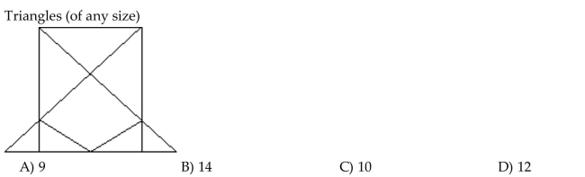 Determine the number of figures (of any size)in the design.