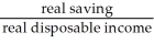The equation is the   A)  average propensity to consume. B)  average propensity to save. C)  marginal propensity to consume. D)  marginal propensity to save.