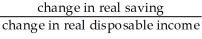 The equation is the   A)  average propensity to consume. B)  average propensity to save. C)  marginal propensity to consume. D)  marginal propensity to save.