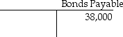 On January 1, 2019, First Street Sales issued $38,000 in bonds for $15,700. These are six-year bonds with a stated interest rate of 16% that pay semiannual interest. First Street Sales uses the straight-line method to amortize the Bond Discount. Immediately after the issue of the bonds, the ledger balances appeared as follows:   Discount on Bonds Payable   After the first interest payment on June 30, 2019, what is the balance of Discount on Bonds Payable? (Round any intermediate calculations to two decimal places, and your final answer to the nearest dollar.)  A)  debit of $20,442 B)  debit of $22,300 C)  debit of $24,158 D)  credit of $1858