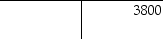On July 1, 2019, Michigan Company has bonds with balances as shown below.   Premium on Bonds Payable   If the company retires the bonds for $74,150, what will be the effect on the income statement? A)  gain on retirement of $6950 B)  loss on retirement of $6950 C)  gain on retirement of $650 D)  loss on retirement of $650