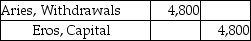 Aries and Eros start a partnership with capital contributions of $37,000 and $63,000,respectively.Over the course of the year,Aries withdraws $4,800 from the business in order to meet his personal expenses.Which of the following is the correct journal entry to close the relevant Withdrawals account at the end of the year? A)    B)    C) No entry D)   