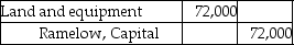 Floyd and Merriam start a partnership business on June 12,2019.Their capital account balances as of December 31,2020 stood as follows:   Floyd and Merriam share profits and losses equally.They agreed to dissolve the partnership and start a new one,admitting Ramelow for one-half share in the capital in exchange for land and equipment having a total market value of $72,000.Which of the following is the correct journal entry to record the introduction of Ramelow as a partner? A)    B)    C)    D)   