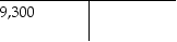 On January 1,2017,Killion Sales issued $25,000 in bonds for $15,700.These are six-year bonds with a stated interest rate of 13% that pay semiannual interest.Killion Sales uses the straight-line method to amortize the Bond Discount.Immediately after the issue of the bonds,the ledger balances appeared as follows:   Discount on Bonds Payable   After the first interest payment on June 30,2017,what is the balance of Discount on Bonds Payable? (Round any intermediate calculations to two decimal places,and your final answer to the nearest dollar. )  A) debit of $8,525 B) debit of $9,300 C) debit of $10,075 D) credit of $775