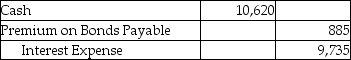On January 1,2017,Ahrens Services issued $177,000 of six-year,12% bonds when the market interest rate was 11%.The bonds were issued for $179,000.Ahrens uses the effective-interest method to amortize the bond premium.Semiannual interest payments are made on June 30 and December 31 of each year.Which of the following is the correct journal entry to record the first interest payment? (Round your answers to the nearest dollar number. ) A) B) C) D)
